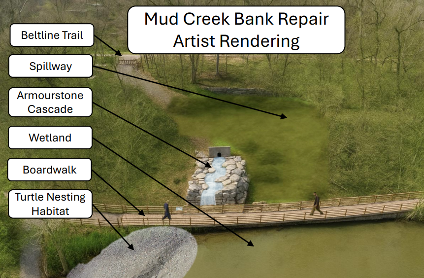 8f1e-mud-creek-bank-repair-artist-rendering